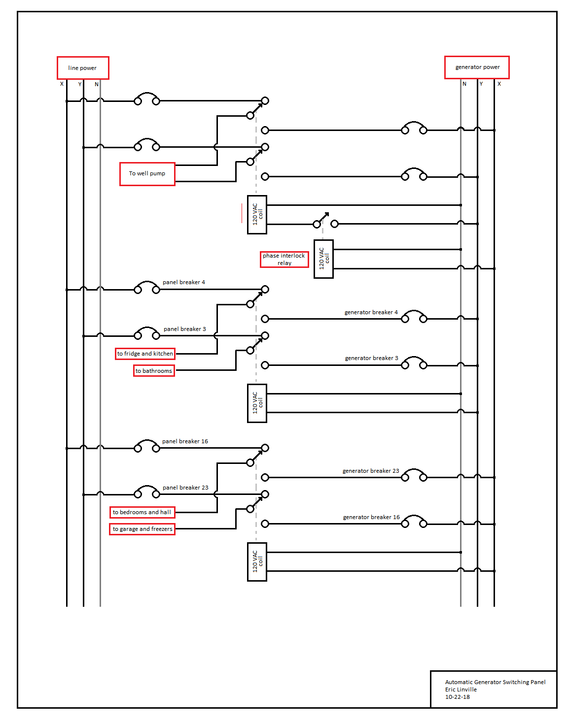 generator auto switch 3.png