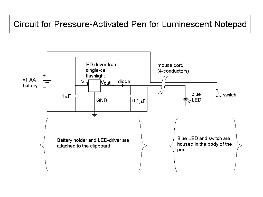 gitd-pen-circuit.png