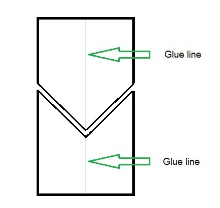 glue line.jpg
