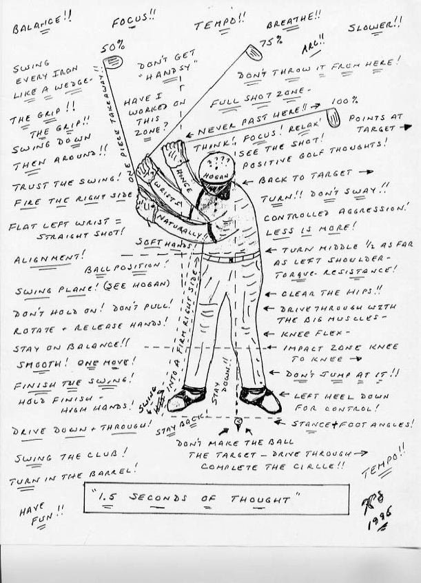 golfswingdrawing.jpg