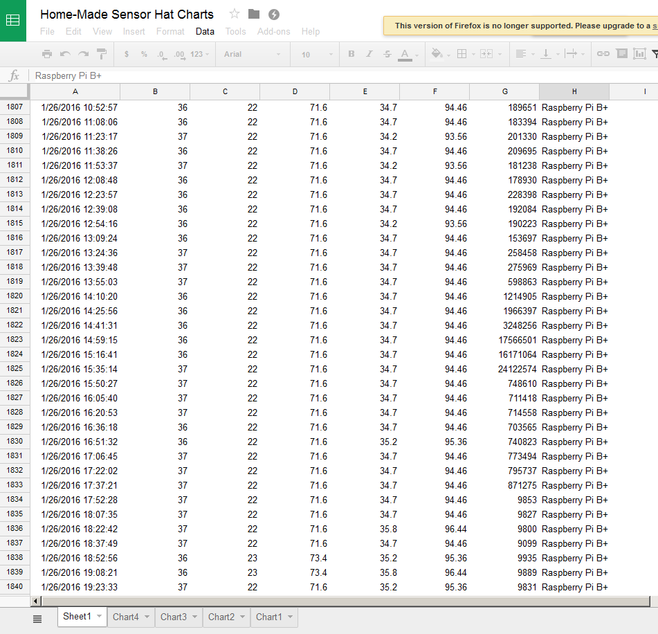 google-sheets-table-example.png