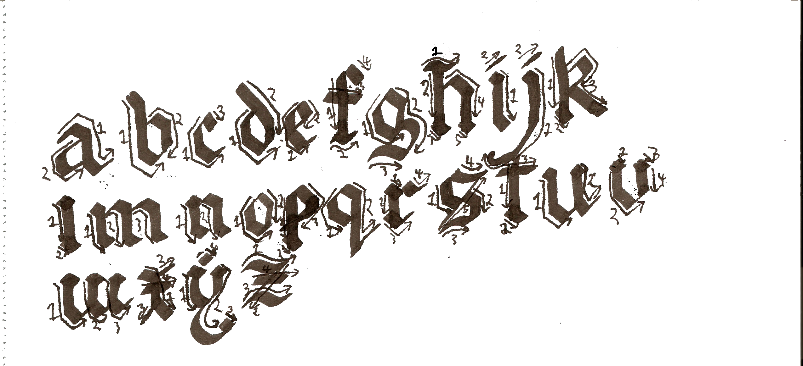 gothic alphabet.png