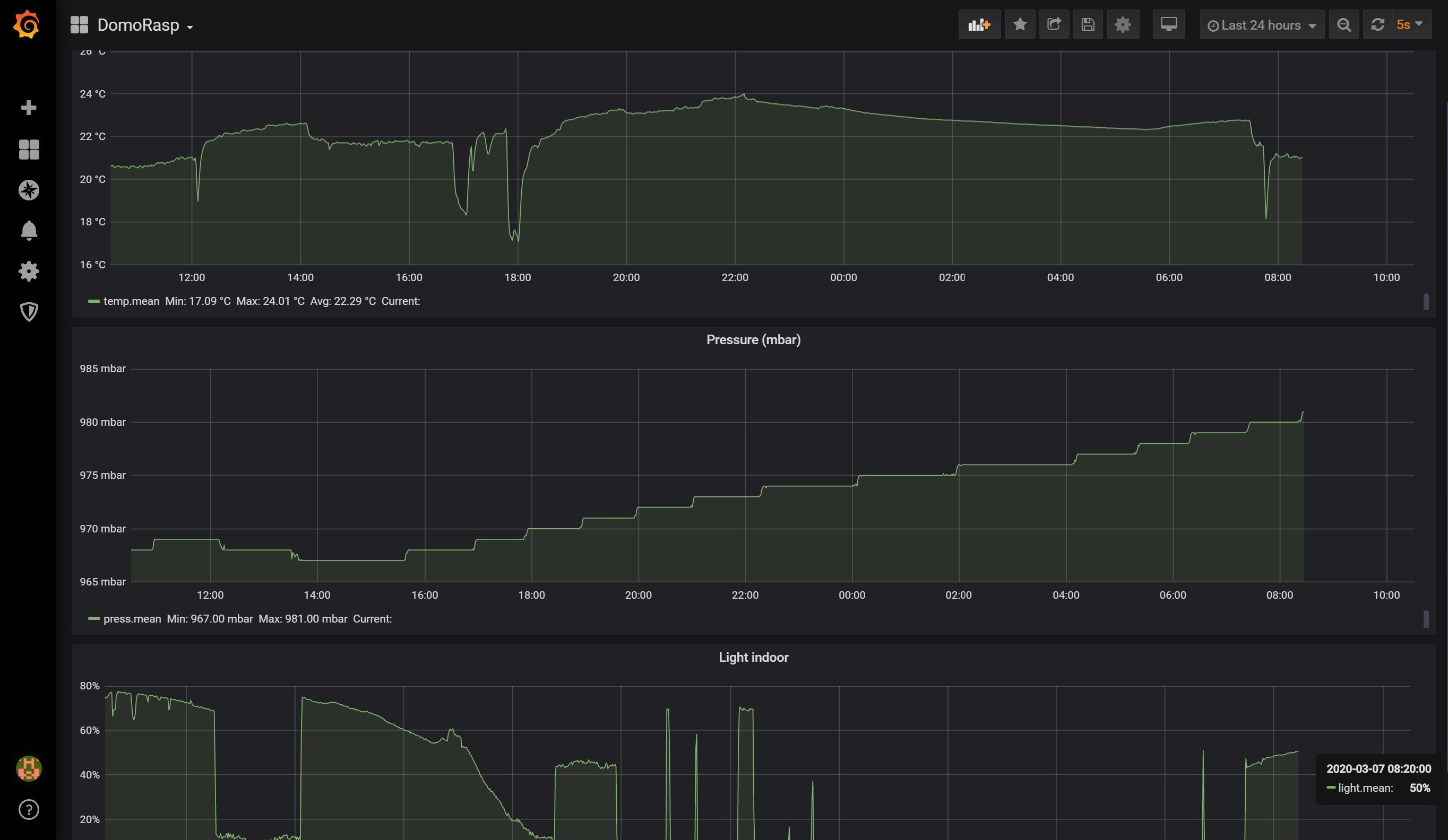 grafana.jpg