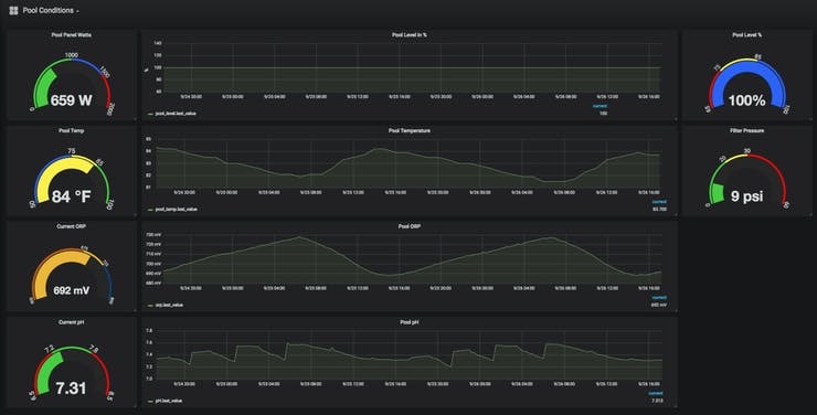 grafana2.jpeg