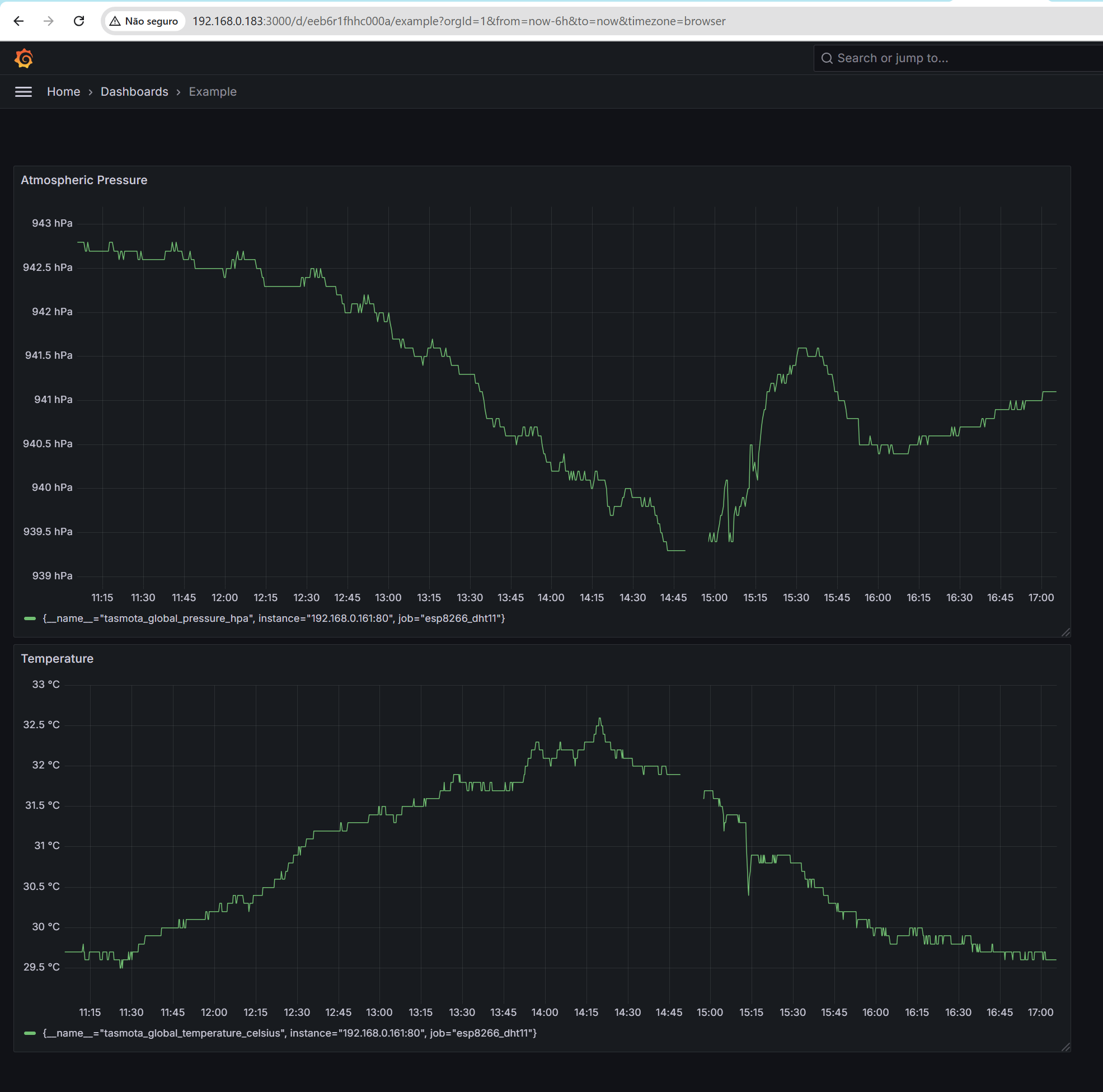 grafana_dashboard_create2.PNG