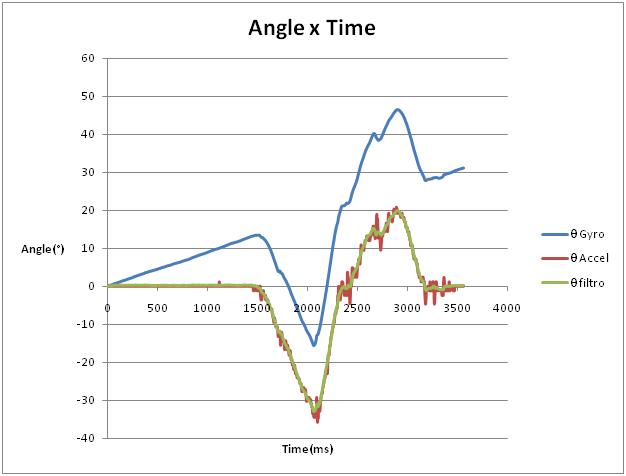 grafico.jpg