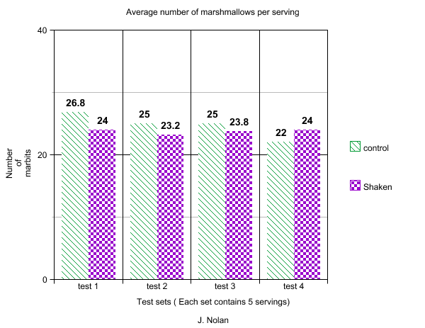 graph 2.png