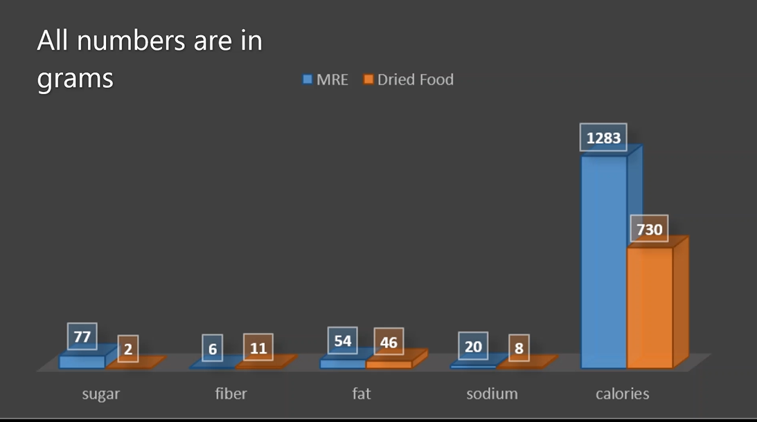 graph 8.0.png