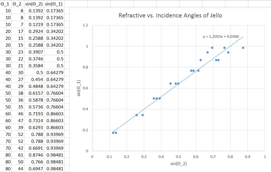 graph.jpg