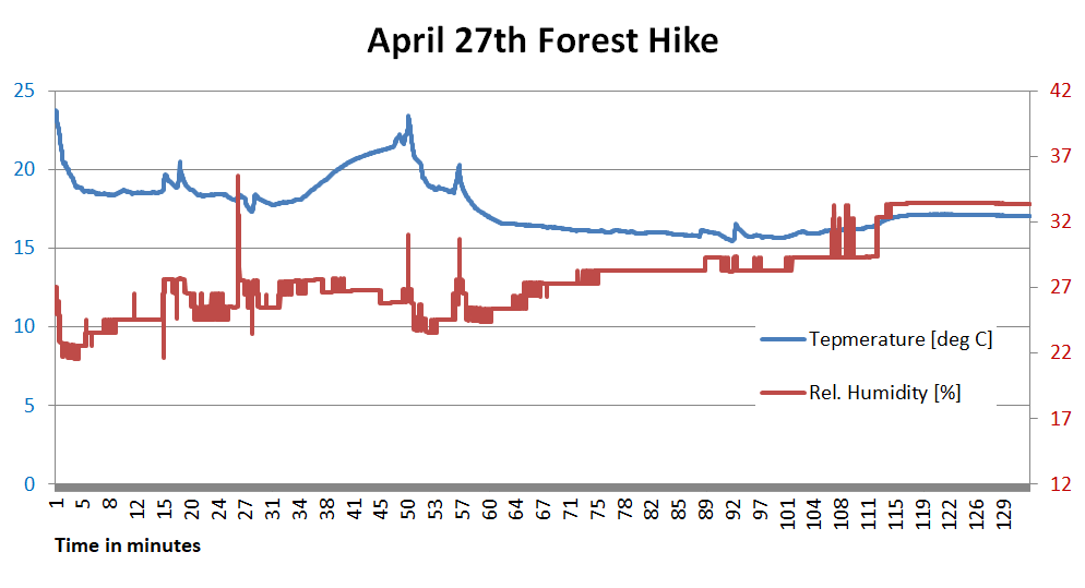 graph2.PNG