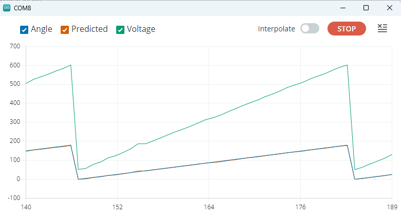 graph2.png