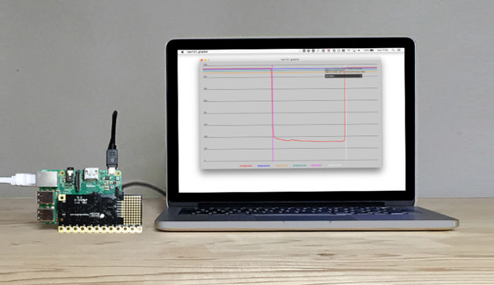 grapher_hero_laptop_crop.1_1000x500-720x415.jpg