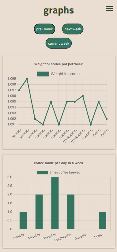 graphs.png