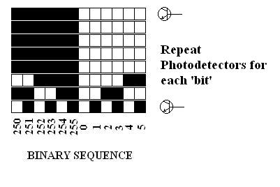 graybinary detector.JPG