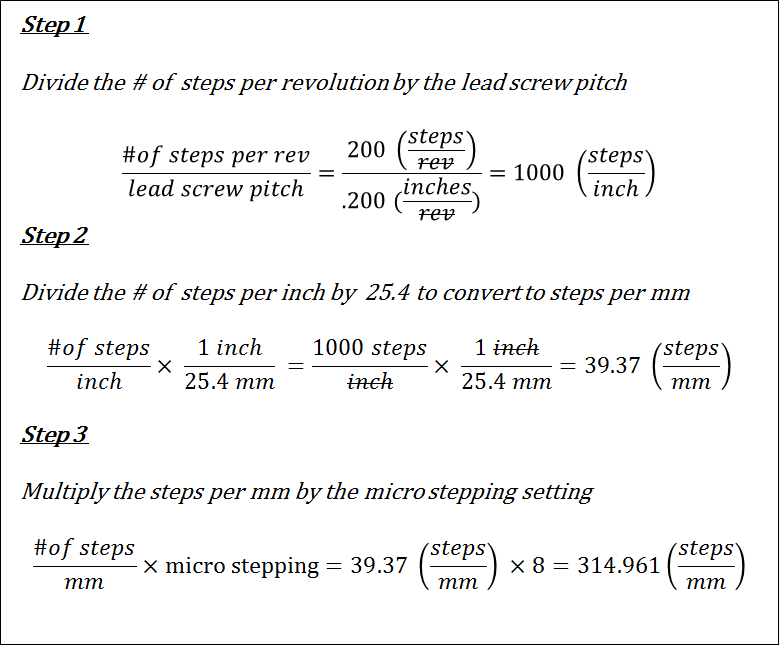 grbl-Settings-steps-per-mm-math-example.png