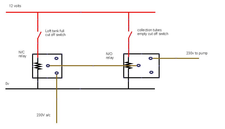 grey water cut off circuit.jpg