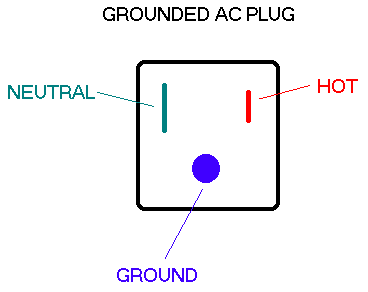 grounded-ac-plug-diagram-2.gif