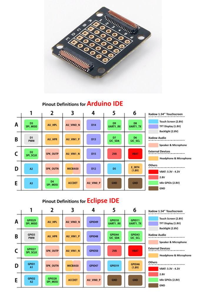 gsm breakout module.jpg