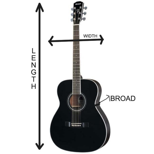 guitar measurements.jpg