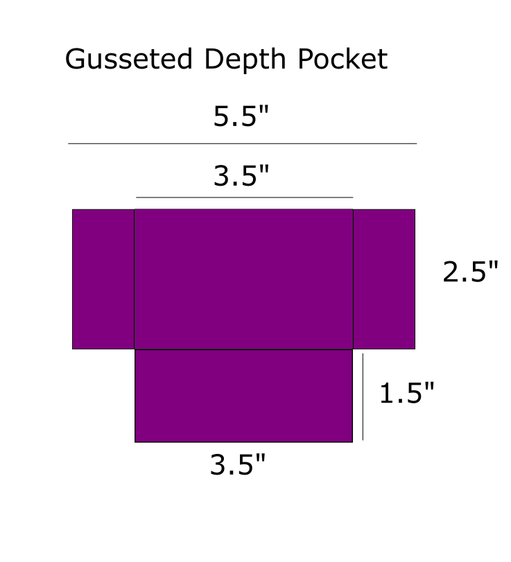 gussetedpocket.png