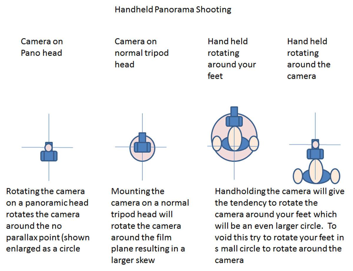 handhold-comparison.jpg