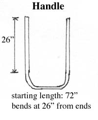 handle-diagram.jpg