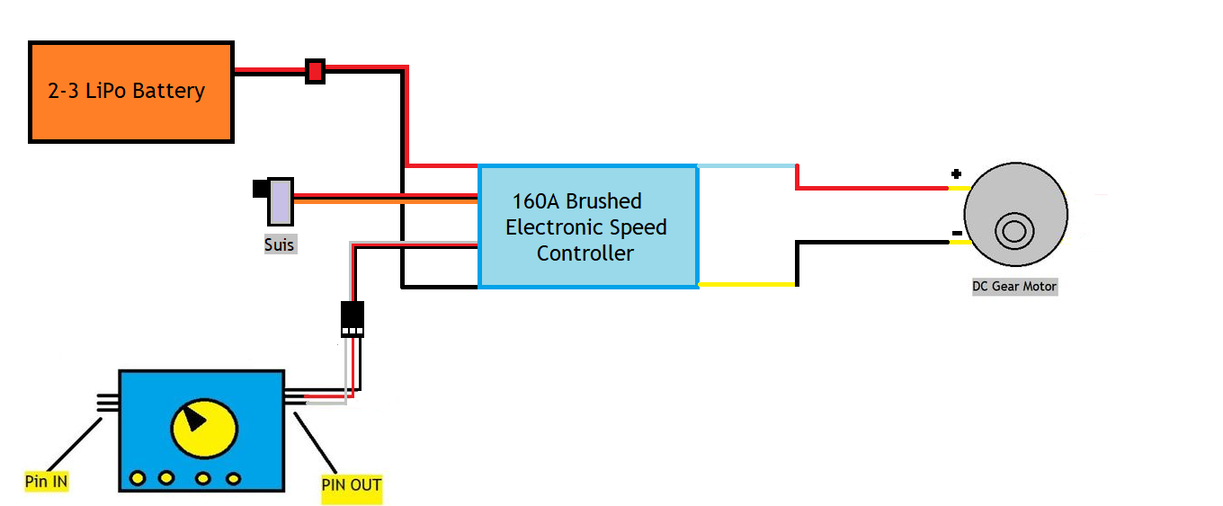 hardware Installation 2.png