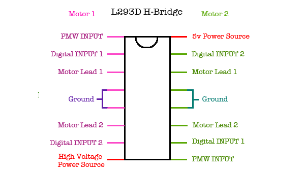 hbridge1.png