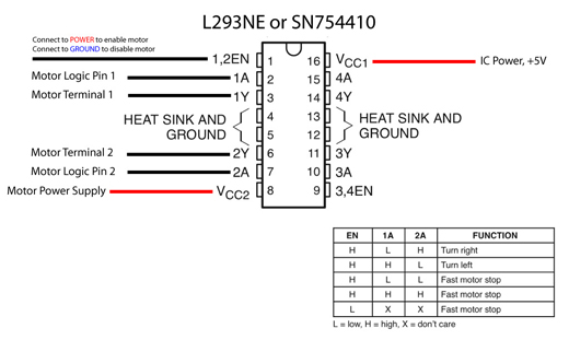 hbridge_labpinout_2.jpg