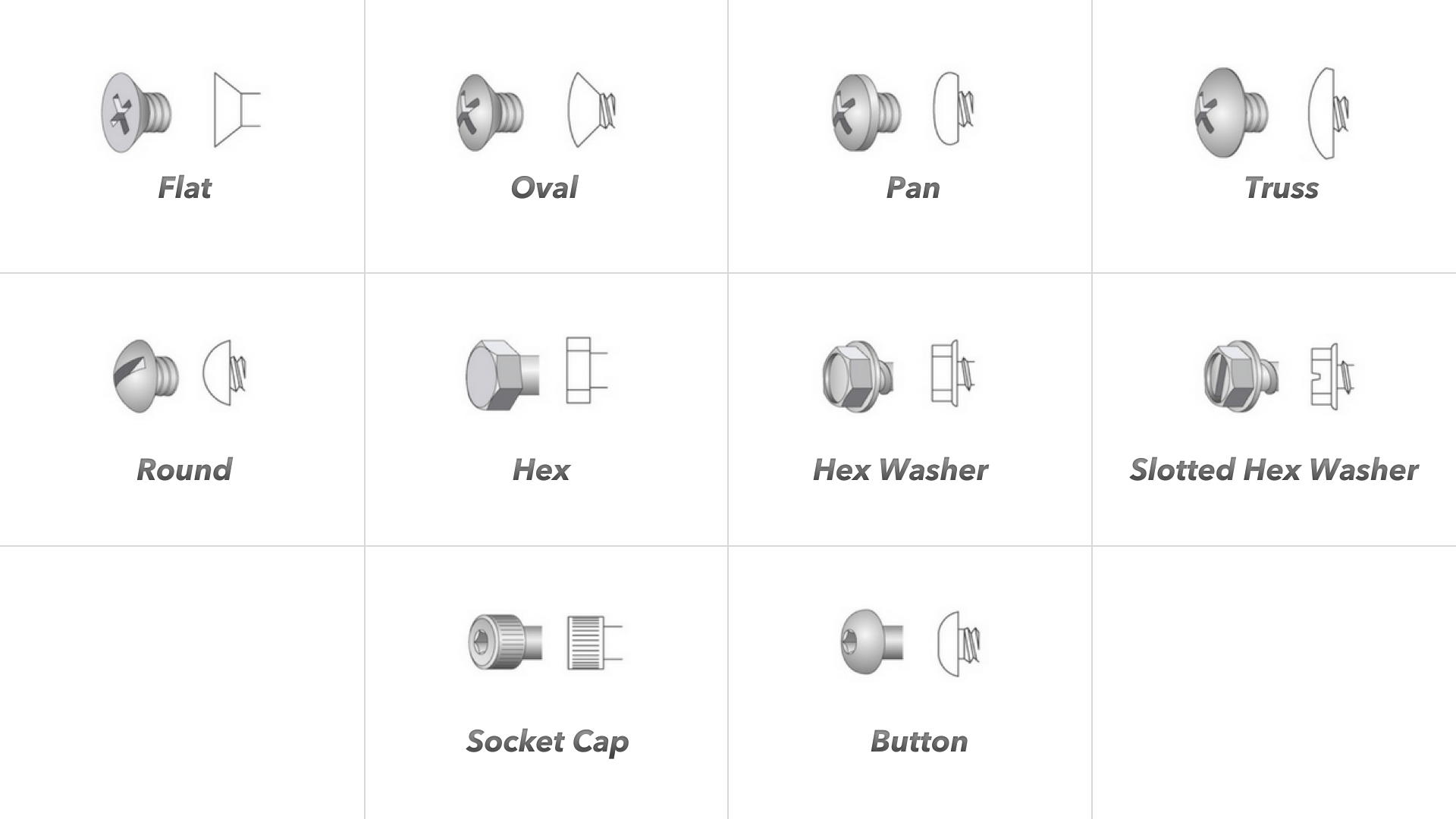 head_types.png