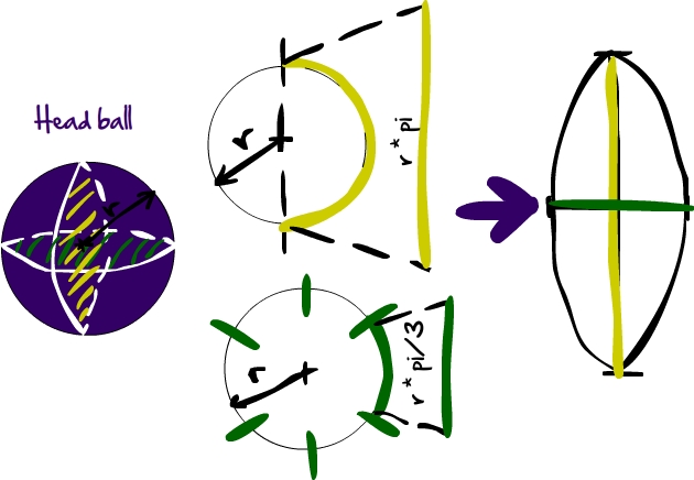 headball slice.jpg