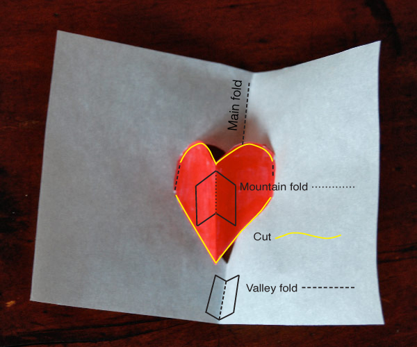 heart cut and fold copy.jpg