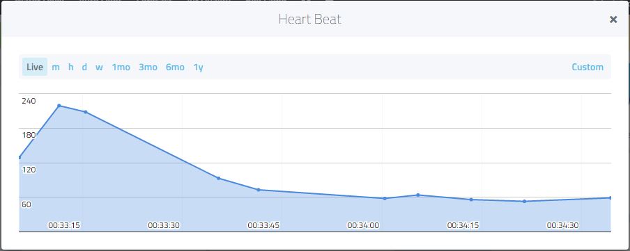 heartbeat graph.JPG