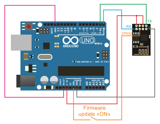 help-esp8266-firmware-update-arduino.png