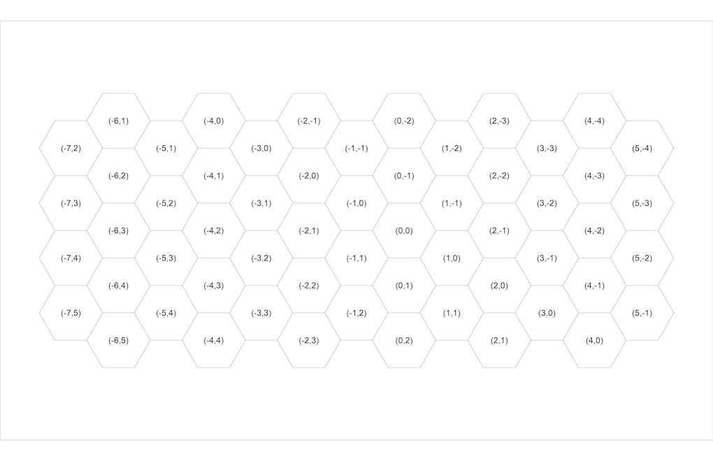 hex-matrix-grid.png