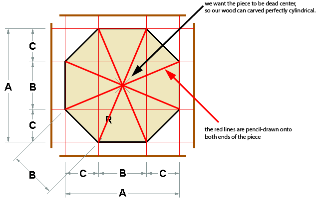 hexagon diagram.png