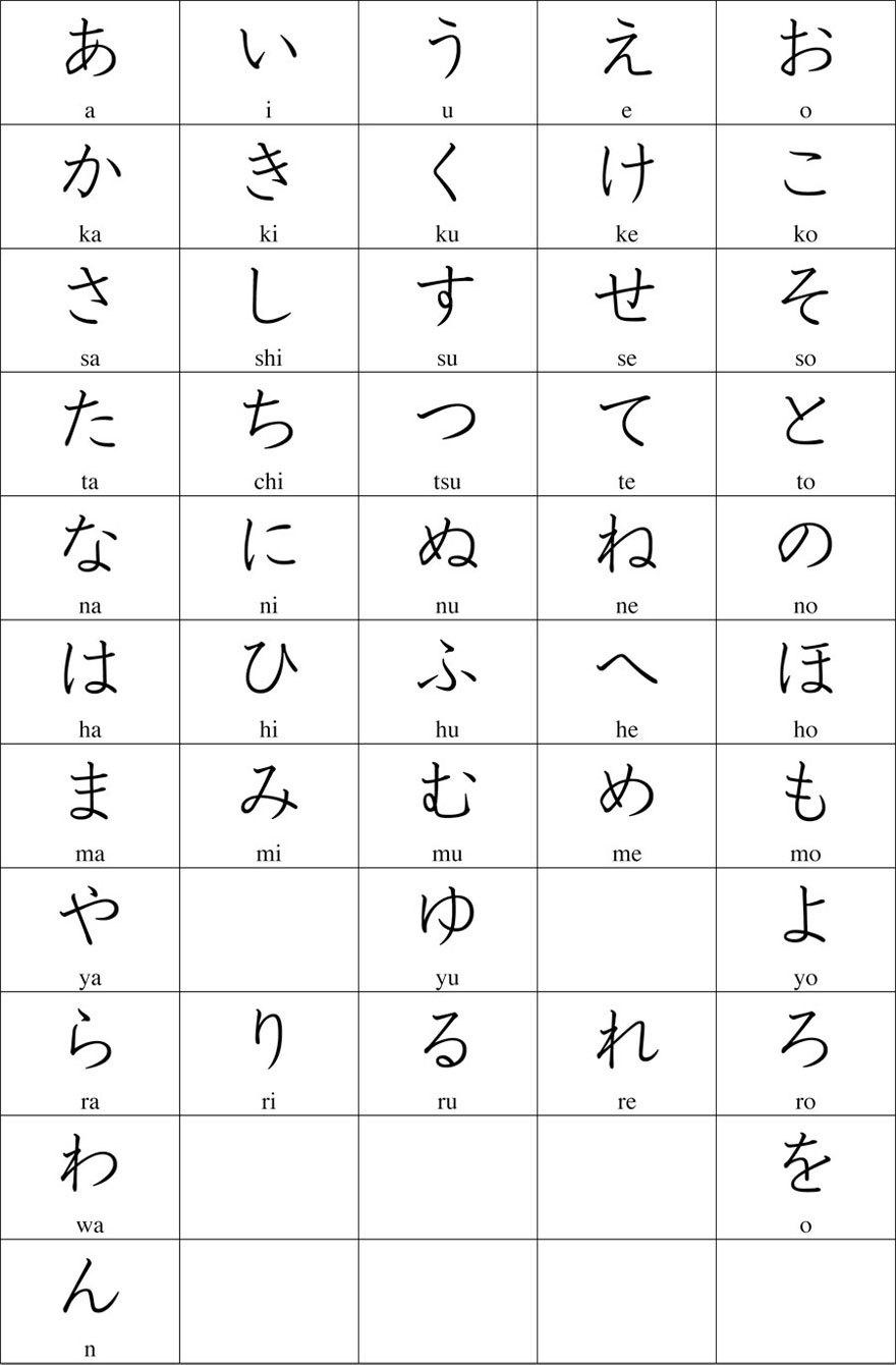 hiragana_chart.jpg