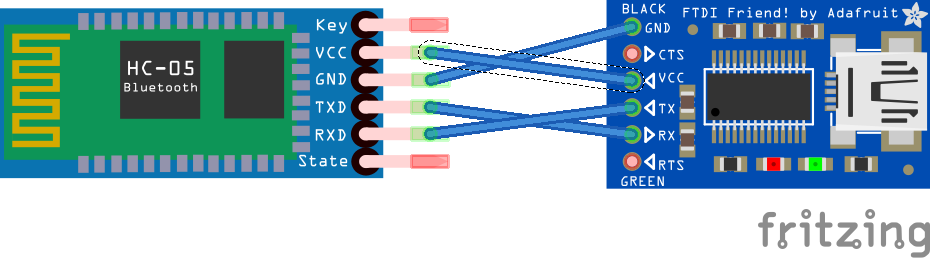 hm-10 ftdi_bb.png