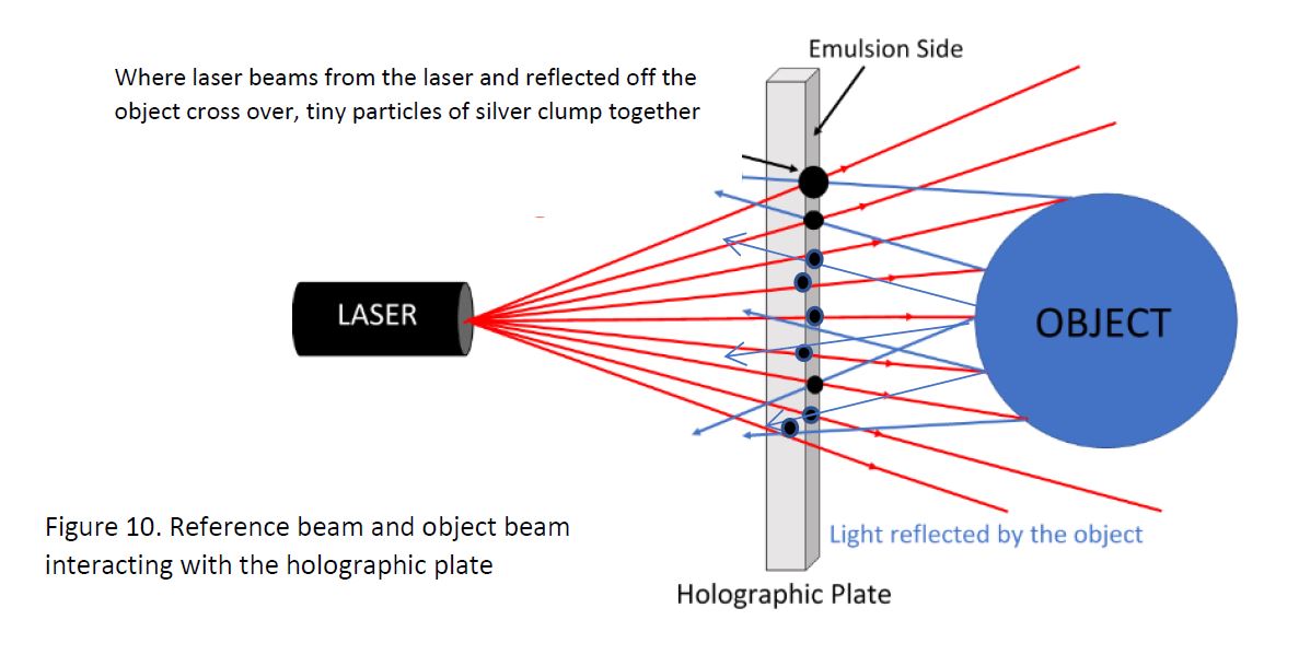 hologram.JPG