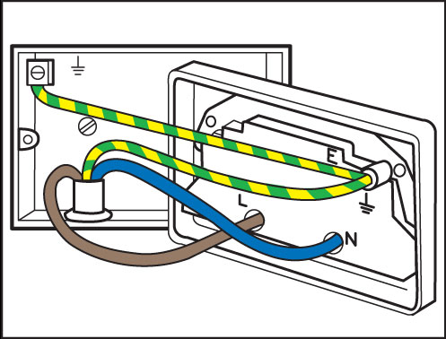 homebase-how-to-upgrade-a-wall-socket-fig2lg.jpg