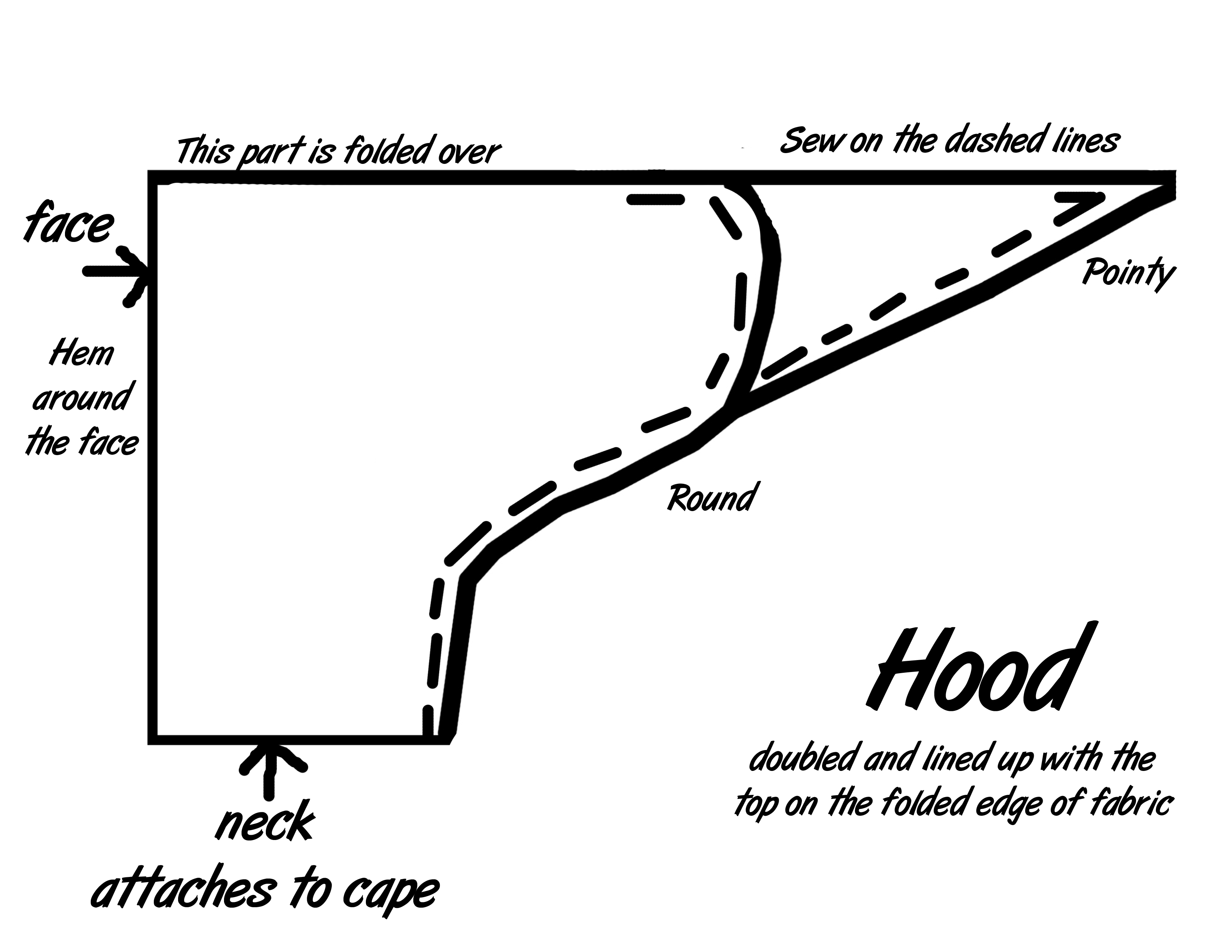 hood instructions.jpg