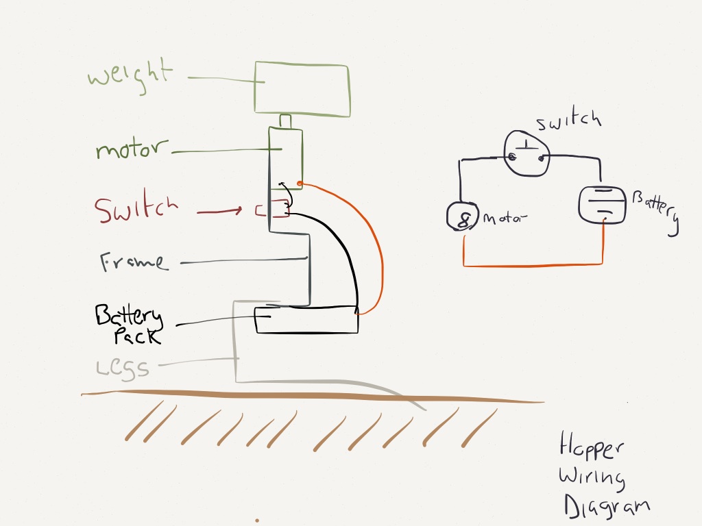 hopper wiring.jpg