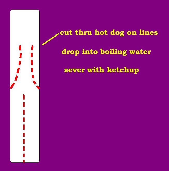 hotdog fun 1b.JPG