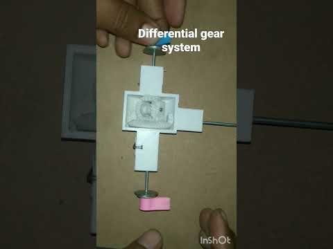 how differential gear works ?