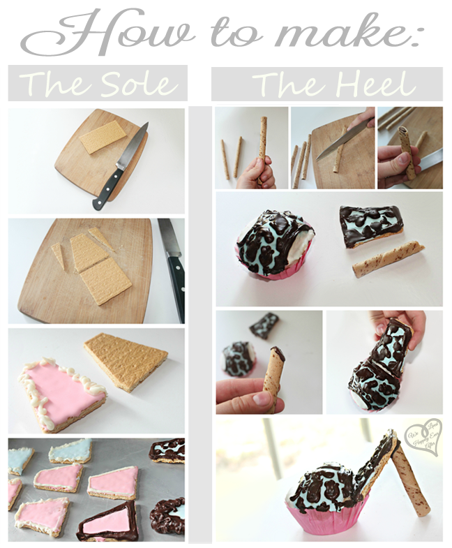 how to make High Heel Cupcakes!.png