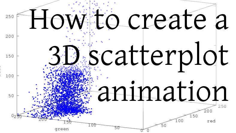 how-create-animation.png