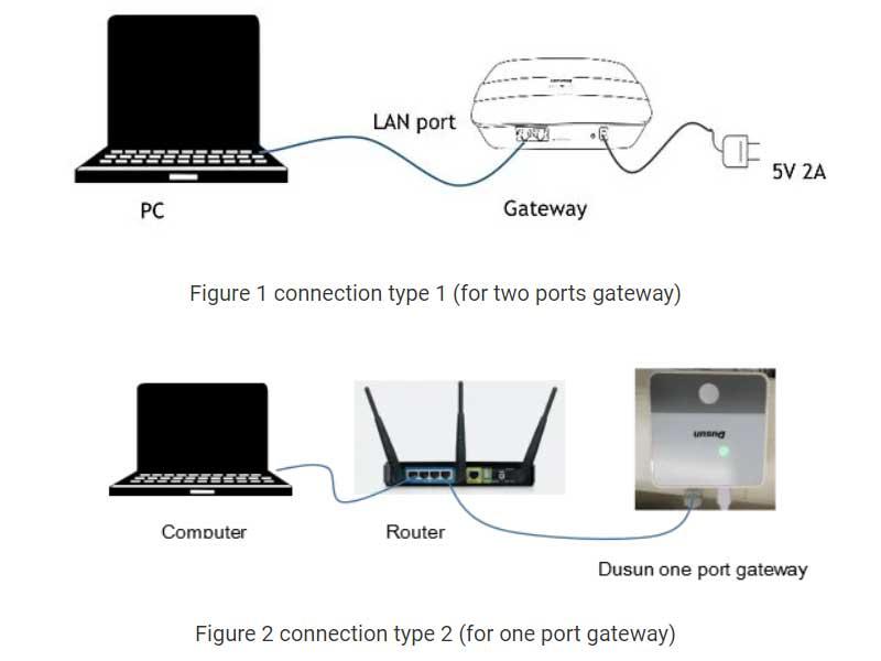 how-to-enable-wifi-for-iot-gateway.jpg