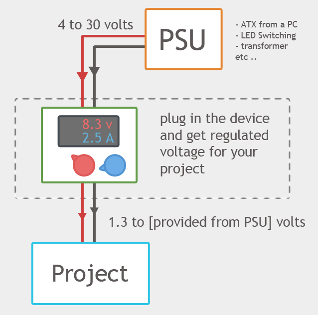 how_it_works.png