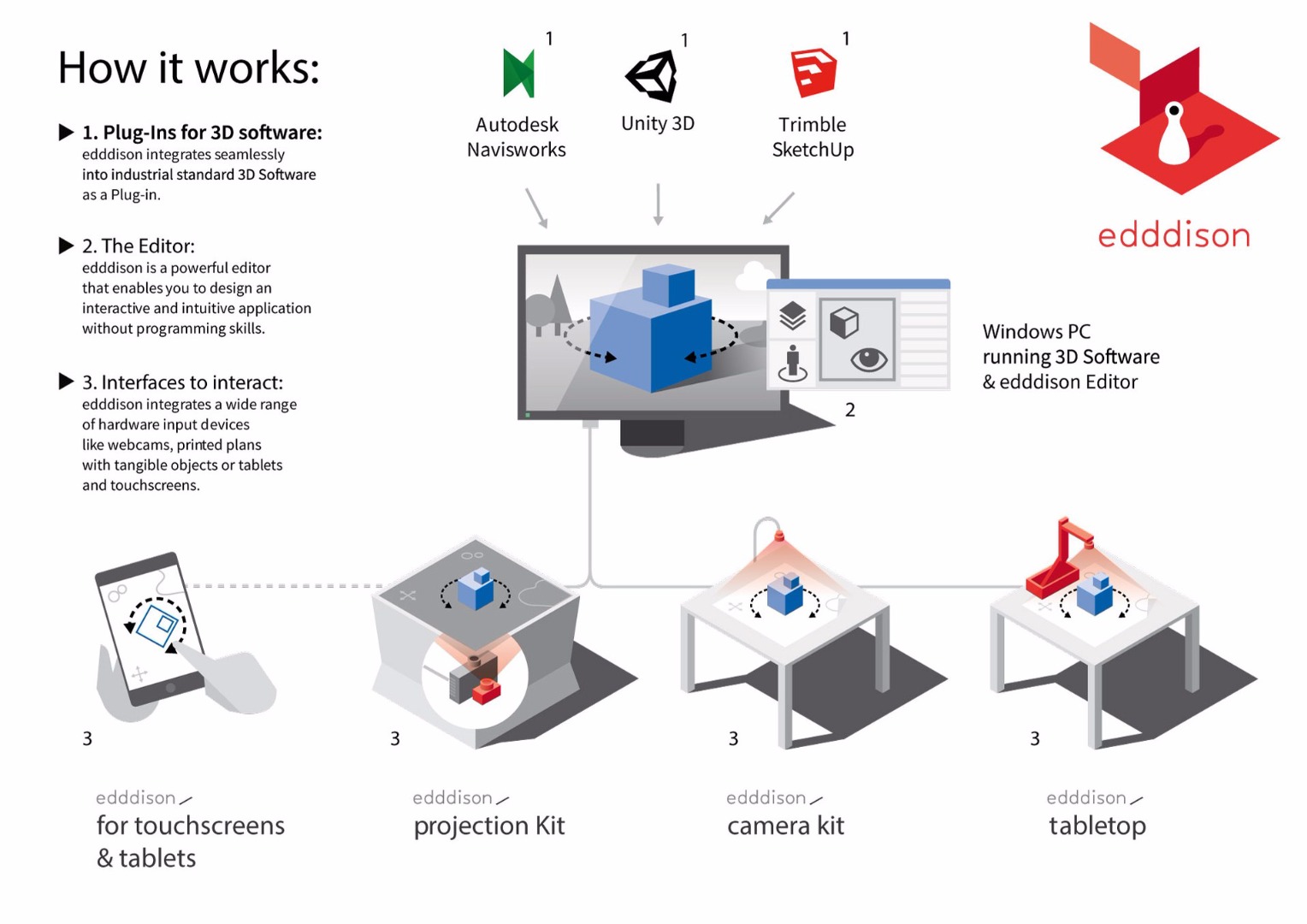 howitworks-2015.jpg