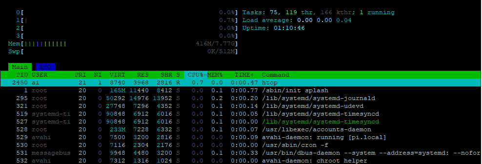 htop.png